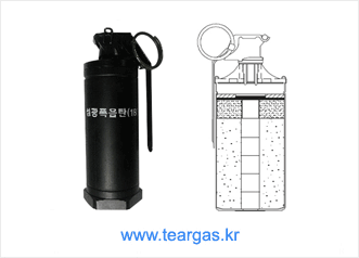 KDI-TBG CS TEAR GAS & STUNT BANG GRENADE